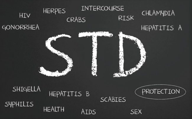 STD sexually transmitted disease