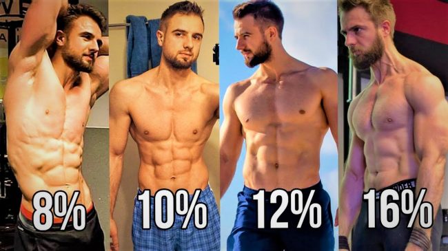 How Body Fat Percentage Actually Look like